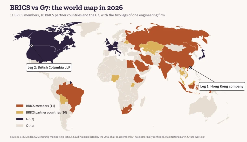 BRICS vs G7 world map 2026: 11 BRICS members, 10 partner countries and the G7, with Hong Kong and British Columbia marked